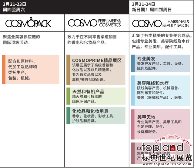 意大利博洛尼亞美容展展區(qū)