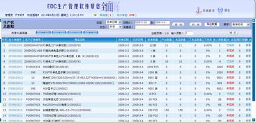 深圳市專業電源小工廠ERP軟件價格解析與批發選購指南